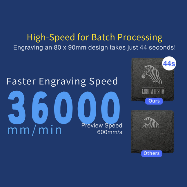 Craft Express ARC B1 Laser Engraving Machine – High Precision Smart Diode Laser Cutter